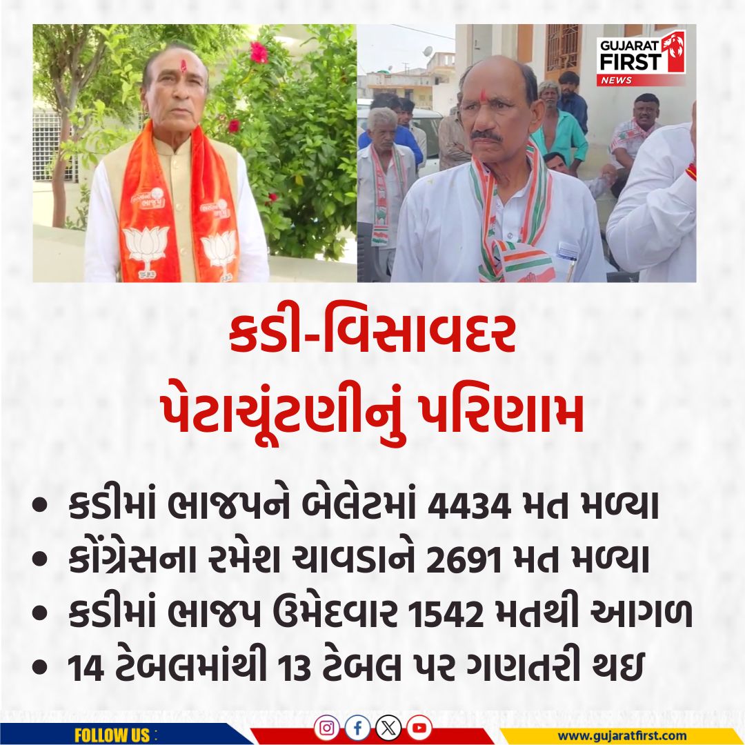 aryn2378's tweet photo. @capt_mishra @HasanSafin @Gopal_Italia Aap wale baklol kya pi ke tweet karte😄😀 https://t.co/riYJqffFrF