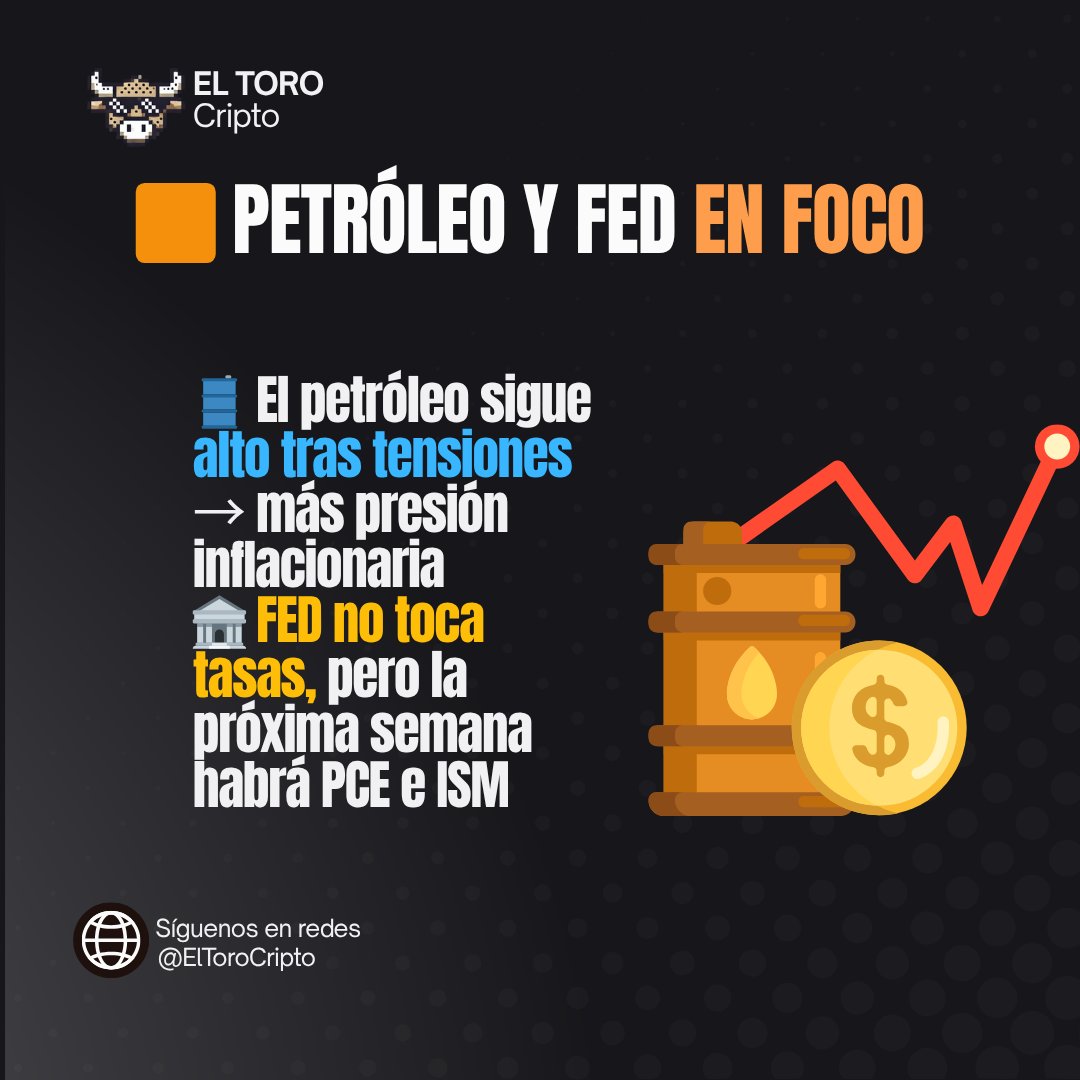 ElToroCripto's tweet photo. Esta semana fue una locura en cripto:
📉 Caídas tras ataques a Irán
🛢️ Petróleo volando
🧠 Michael Saylor dice que seguirá comprando
¿Estamos en el piso o falta más caída?
Te lo explicamos TODO en este carrusel 🔽
#bitcoin #btc #crypto #iran #usa #michaelsaylor #criptoalerta https://t.co/MpYww9wukP