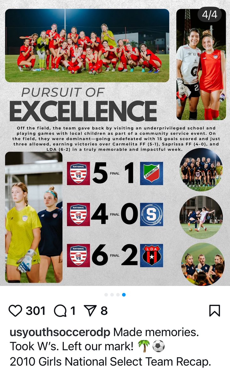Ava Burnside (@avaburnside2028) on Twitter photo Love this recap post from <a href="/usysodp/">US Youth Soccer ODP</a>. Representing our country in Costa Rica was an incredible experience. Looking forward to competing again in July for another chance at the ODP national team. <a href="/USYNT/">U.S. Soccer YNT</a> <a href="/ImYouthSoccer/">ECNL/GA/Recruiting/College Soccer</a> <a href="/NcsaSoccer/">NCSA Soccer</a> Love this recap post from <a href="/usysodp/">US Youth Soccer ODP</a>. Representing our country in Costa Rica was an incredible experience. Looking forward to competing again in July for another chance at the ODP national team. <a href="/USYNT/">U.S. Soccer YNT</a> <a href="/ImYouthSoccer/">ECNL/GA/Recruiting/College Soccer</a> <a href="/NcsaSoccer/">NCSA Soccer</a>