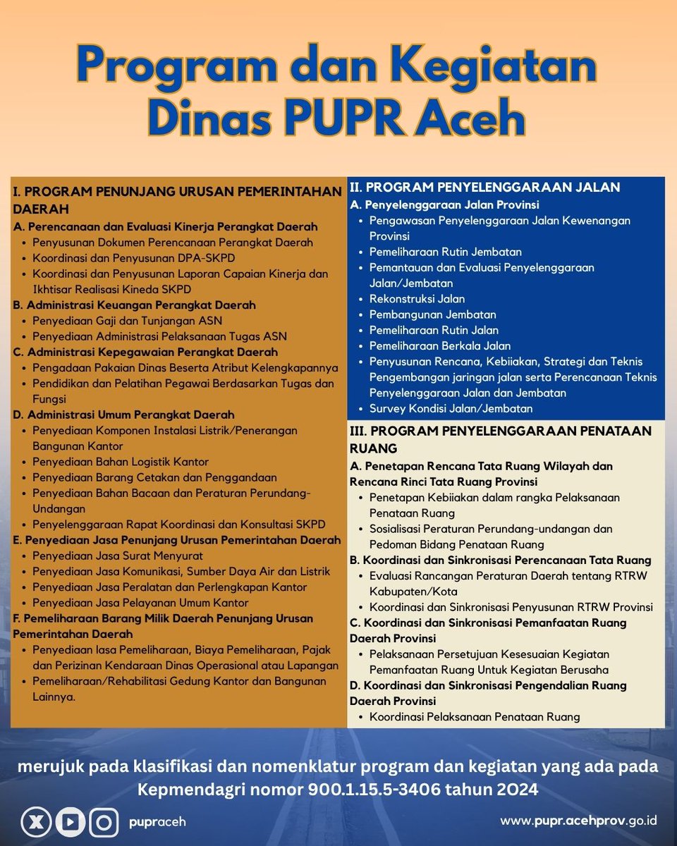HUMAS PUPR ACEH (@pupr_aceh) on Twitter photo 