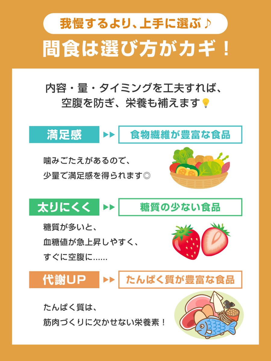 ちょいすケア|日常に"ちょい足し"で創る健やかな未来🌱✨ tweet media
