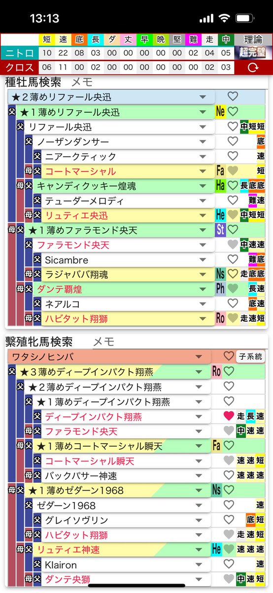 スピボーナス1つ増やして、子系統種を1つ減らして14
70発打って最大スピ177
まだ上がでるのかもわからんけど、また一旦お休みします