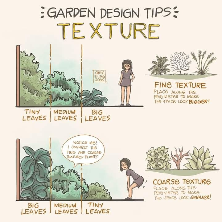 visakanv's tweet photo. i'm always looking for inspiration on how to organize things beautifully, and today i hit jackpot on garden landscape pinterest https://t.co/taS1fnBDyB