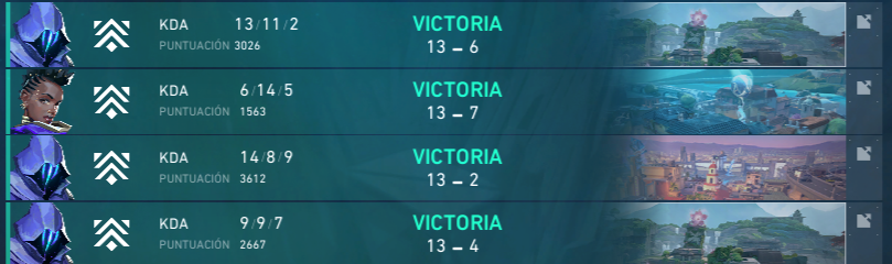 GG!

Ganamos la Premier, Pasamos a Invite.

Los amo <3 <a href="/xseaesports/">XSEA</a>