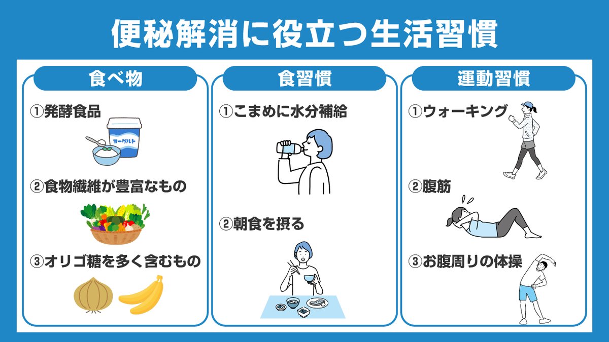 ちょいすケア|日常に"ちょい足し"で創る健やかな未来🌱✨ tweet media