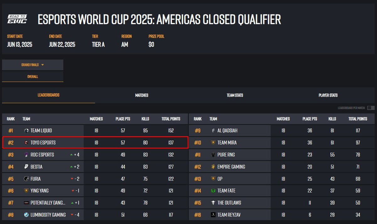 Pa arabia con mis wawas se me dio finalmente gracias dios 🇸🇦🇸🇦🇸🇦