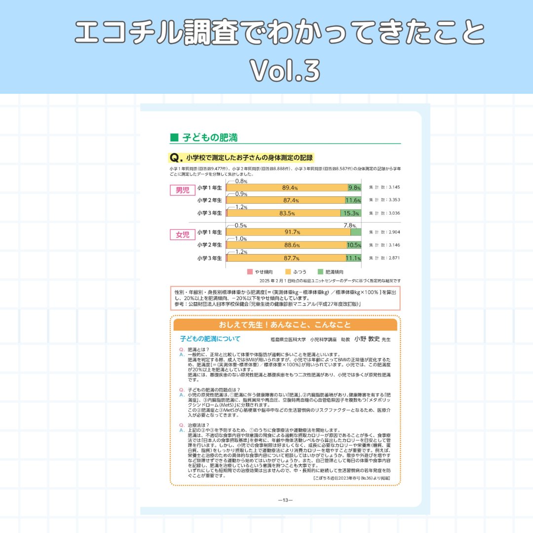 ecochil_F's tweet photo. 福島県の子ども達の最近の生活の様子、育児を取り巻く環境、子育ての様子に関する項目をわかりやすくグラフ化し、９歳までの状況をまとめた小冊子を発行しました。
公式ホームページからPDFデータがダウンロードできます。ぜひご覧ください！

https://t.co/lLBvBZ2s93

#エコチルふくしま https://t.co/Ub6QjmRUOa