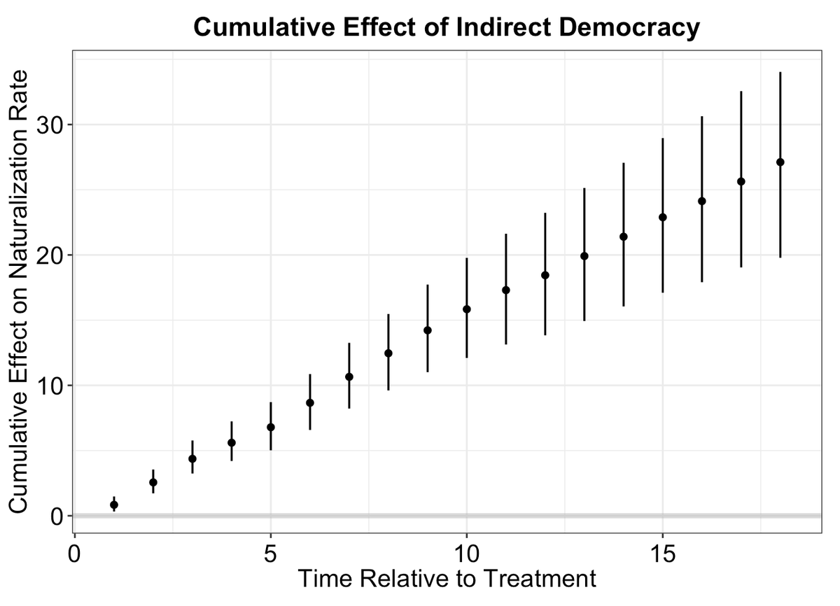 Yiqing Xu tweet media