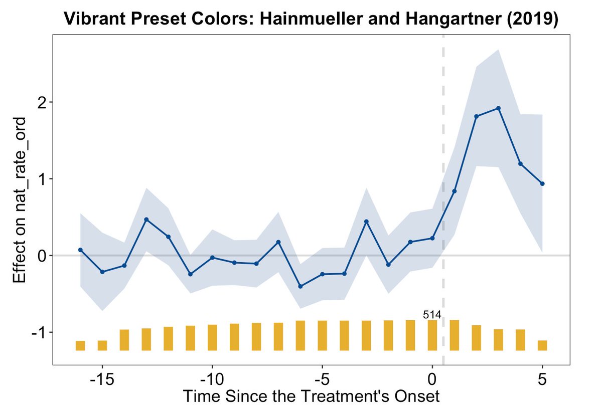 Yiqing Xu tweet media