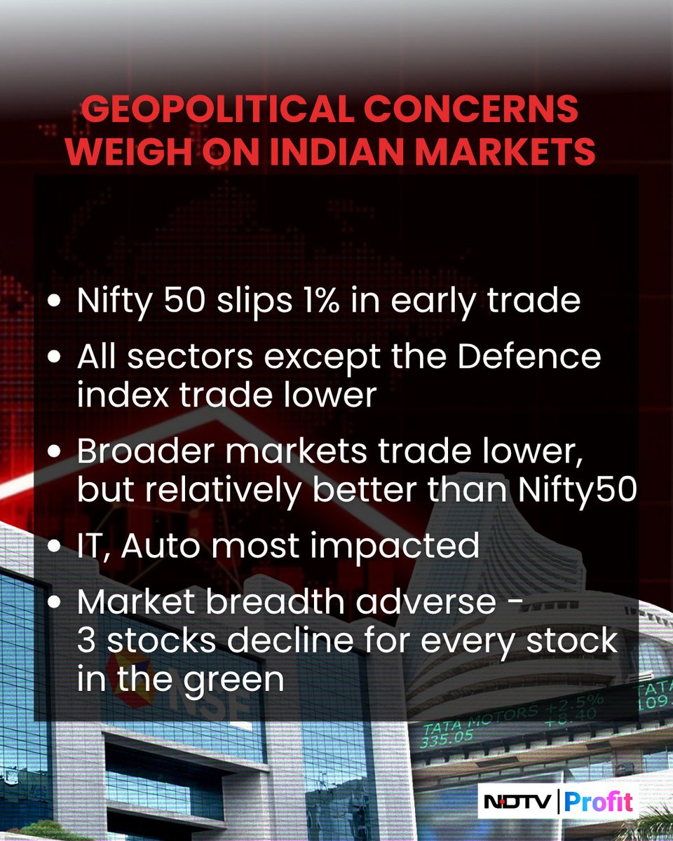 NDTVProfitAlpha's tweet photo. #Nifty falls as US strike on Iran raises concerns that Iran may block the shipping access in Strait of Hormuz.

For the latest #stockmarket updates, visit: https://t.co/EdSH4n0ZtV https://t.co/OrIPSmUbSh