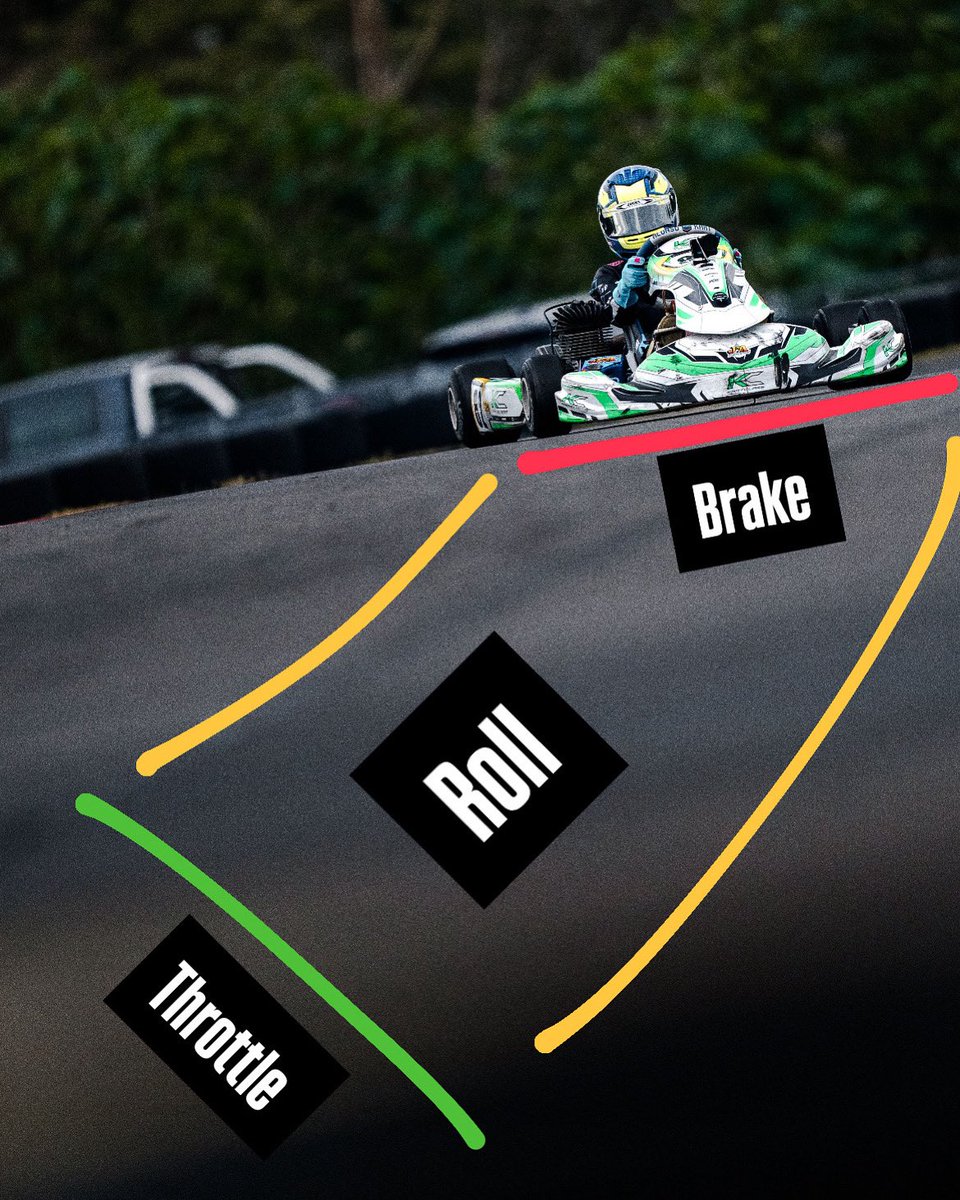 How do you approach the braking zone? 

It will depend on the class, as entry speeds will play a big factor. 

Often I’ll hear of karts lifting before the braking zone just giving up valuable time. 

Others brake, then throttle then lift before re applying the throttle.