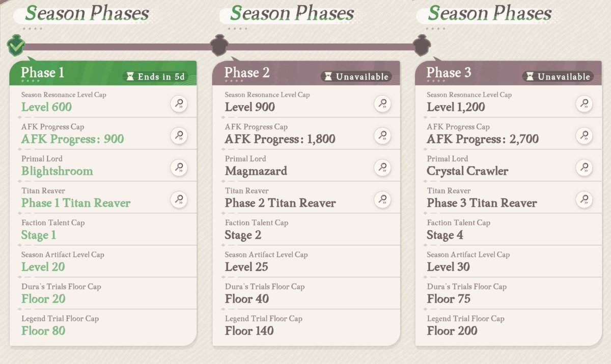 ๐๐ป๐ฎ๐น๐๐๐ถ๐ฐ๐ฎ.๐๐โข (@analyticagg) on Twitter photo Ready for Season 4 of AFK Journey? ๐ Dive into the new Phase System with this detailed visual! ๆฐใใใใงใผใบใทในใใ ใๅพนๅบ่งฃ่ชฌ๏ผๅใใงใผใบใฎใฌใใชใณใฐใใในๆ
ๅ ฑใใCheck it out now! ๐ #AFKJourney #AFKJ #AFKJourneyGuide #AFKใธใฃใผใใผ <a href="/AFK_Journey/">AFK Journey</a> <a href="/AnalyticaGG/">Analytica</a> Ready for Season 4 of AFK Journey? ๐ Dive into the new Phase System with this detailed visual! ๆฐใใใใงใผใบใทในใใ ใๅพนๅบ่งฃ่ชฌ๏ผๅใใงใผใบใฎใฌใใชใณใฐใใในๆ
ๅ ฑใใCheck it out now! ๐ #AFKJourney #AFKJ #AFKJourneyGuide #AFKใธใฃใผใใผ <a href="/AFK_Journey/">AFK Journey</a> <a href="/AnalyticaGG/">Analytica</a>