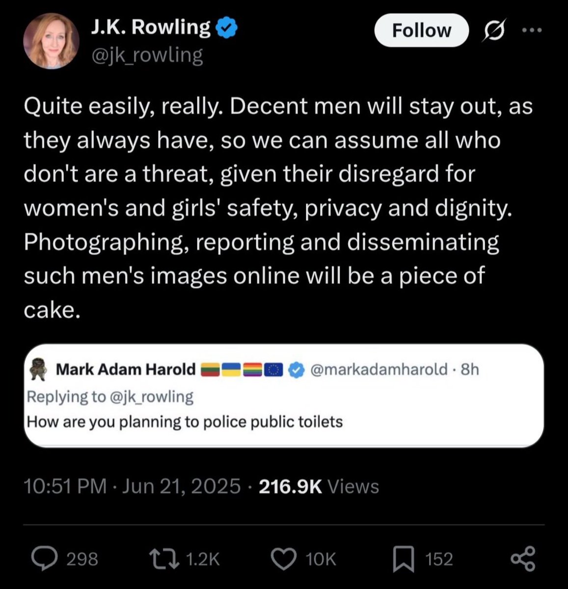 A few days ago I used the women’s restroom. I rarely ever do. In fact, since starting my transition I can count on both hands how many times I’ve done so.

I walked in expecting it to be empty and immediately upon entering I saw another woman. I winced and ran straight into the