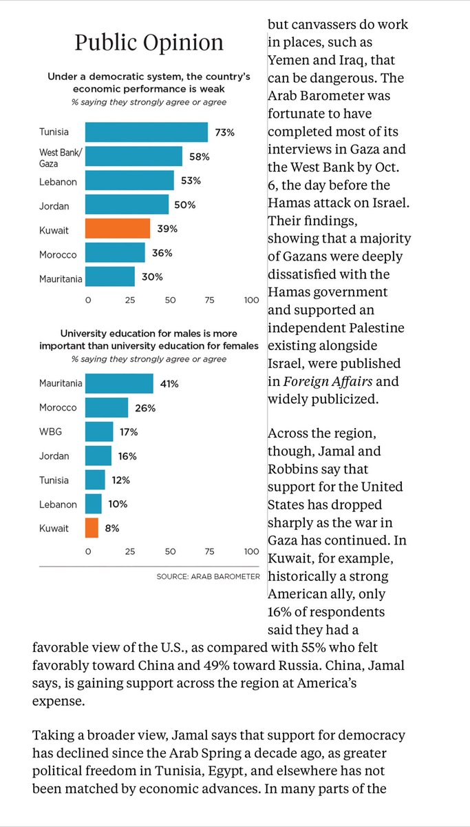 OpinionsWorld's tweet photo. كاتب في مجلة جامعة برنستون يرافق فريقنا ويكتب عن مشروع المركز Canvassers Go Door to
Door, Tracking
Sentiment in the Arab
World
Arab Barometer Arab Barometer is a joint venture headed by Princeton,
the University of Michigan, and three institutions in the in the Middle East https://t.co/TLySpupU26