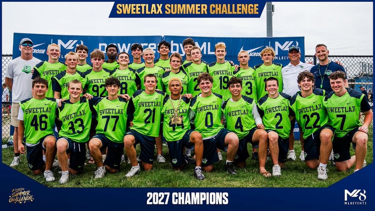 Ml8Events's tweet photo. Congratulations to the Sweetlax Summer Challenge 2027 Division Champions, @Sweetlax_Lax !

#ML8Events https://t.co/Xyl4UrjCW7