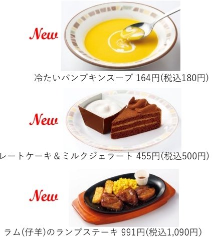 がさいれのツイート