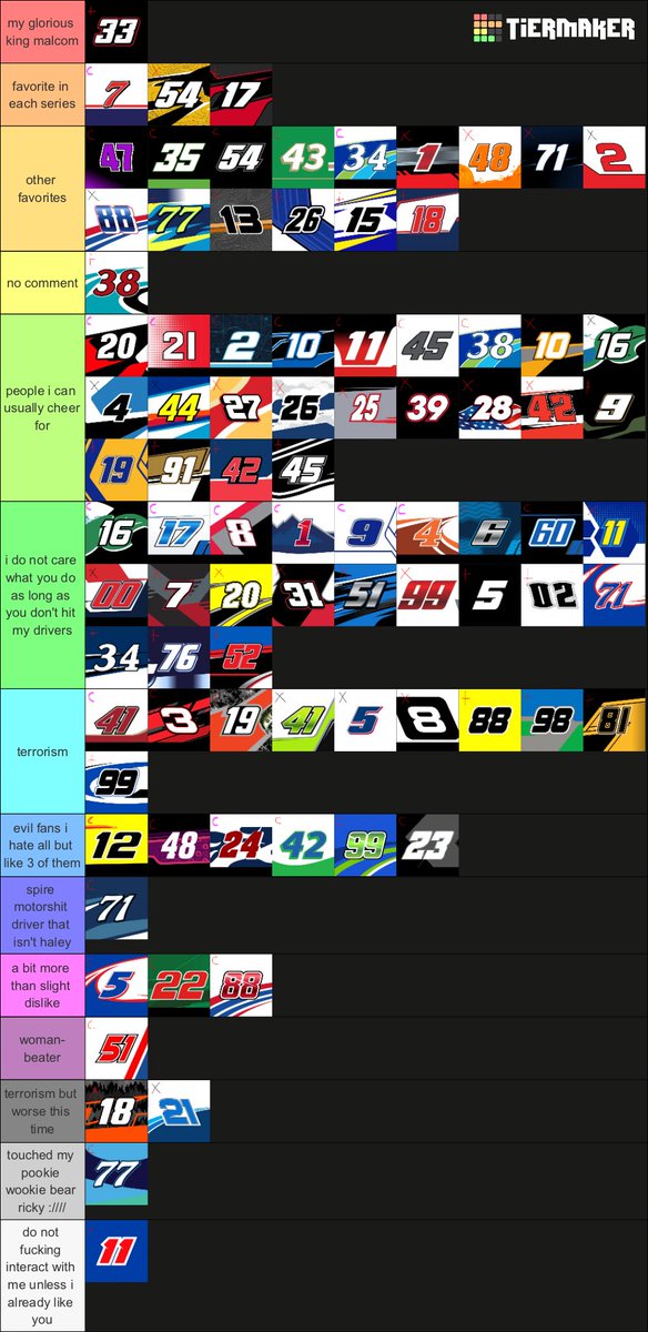 op54ational's tweet image. updated 22/06/'25