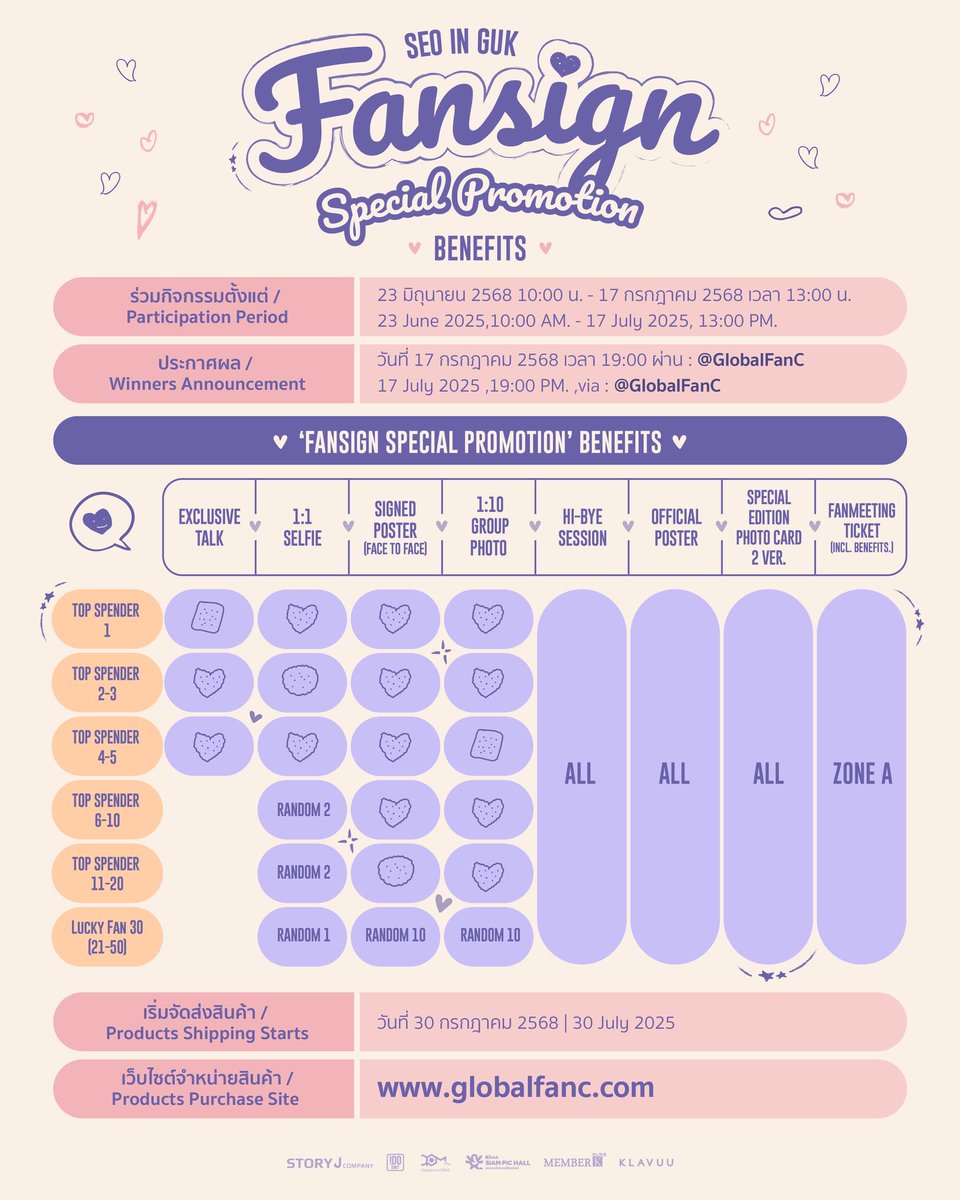กรี๊ดดด"ซออินกุก"มาไทย27 ก.ค.แล้ว พ่อพระเอกของเราทั้งบทบาทนักร้อง,นักแสดงในที่สุดจะได้เจอแล้ว ตอนนี้ซื้อบัตรได้แล้วที่ >> globalfanc.com ยังไม่หมดพี่มี"แฟนไซน์"หลังจบแฟนมีทด้วย ทั้งแฟนมีท+ไซน์จัดที่KBank Siam Pic-Ganesha ลุ้นกิจกรรมได้ตั้งแต่ 23มิ.ย.-17ก.ค 68