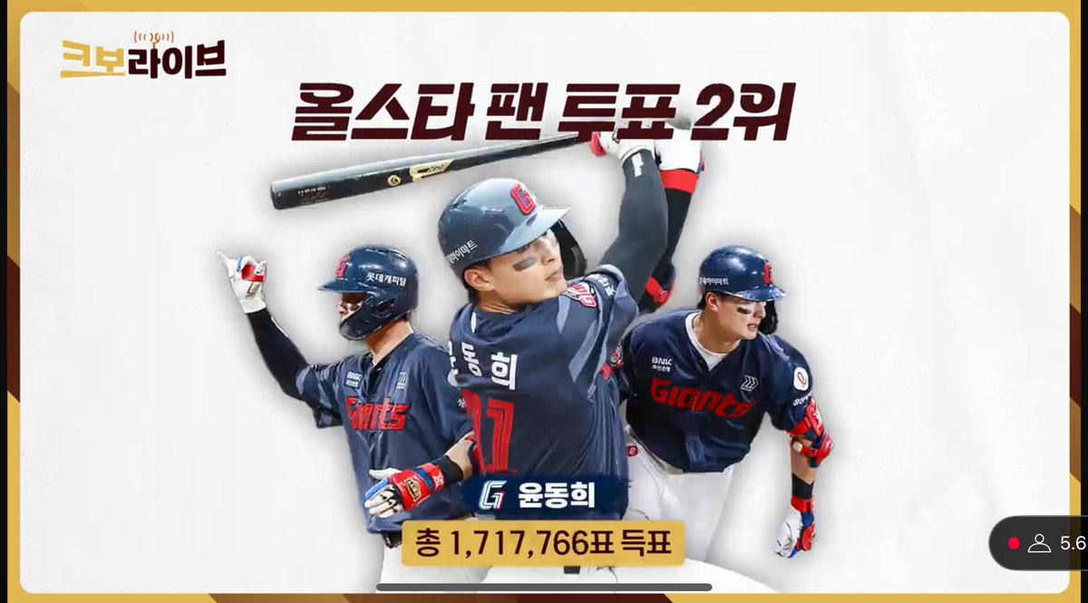 my91day's tweet photo. 올스타 팬 투표 2위 드림팀 1위 윤동희 🥹🤍🥹🤍 https://t.co/dZGDSlVvKH