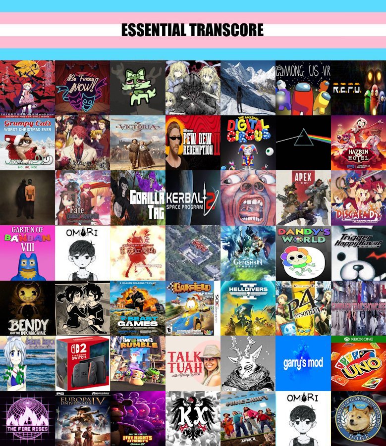 About two years after the fact, i decided to create a Summer 2025 update to this classic image. Check it out! Let me know what you think!