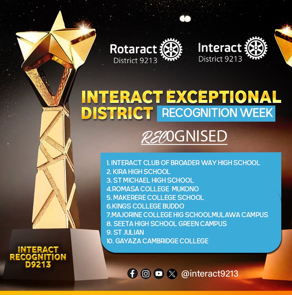 Interact District 9213 (@interact9213) on Twitter photo Day 1. Week 2 of the recognition week🥳🥳🥳 The district committee appreciates you for your efforts.. passion invested in all activities done this for Rotary year 2014/25, 🥳🥳🥳 <a href="/MuwanguziAlex11/">DRRN Muwanguzi Alex</a> <a href="/RotaractD9213/">Rotaract District 9213</a> <a href="/rotaryd9213/">Rotary District 9213</a> Day 1. Week 2 of the recognition week🥳🥳🥳 The district committee appreciates you for your efforts.. passion invested in all activities done this for Rotary year 2014/25, 🥳🥳🥳 <a href="/MuwanguziAlex11/">DRRN Muwanguzi Alex</a> <a href="/RotaractD9213/">Rotaract District 9213</a> <a href="/rotaryd9213/">Rotary District 9213</a>