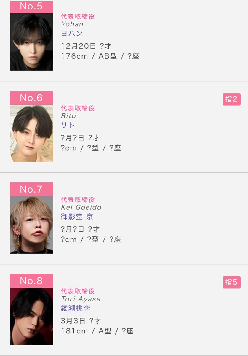 あめ様やりとりページ AMBIDEX Store ○16/1ワッフル 襟フリルプルオーバー(F コン