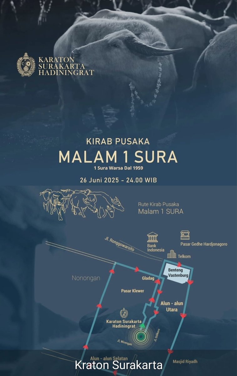 Ini yg Kraton Surakarta Hadiningrat 👇👇👍🤩