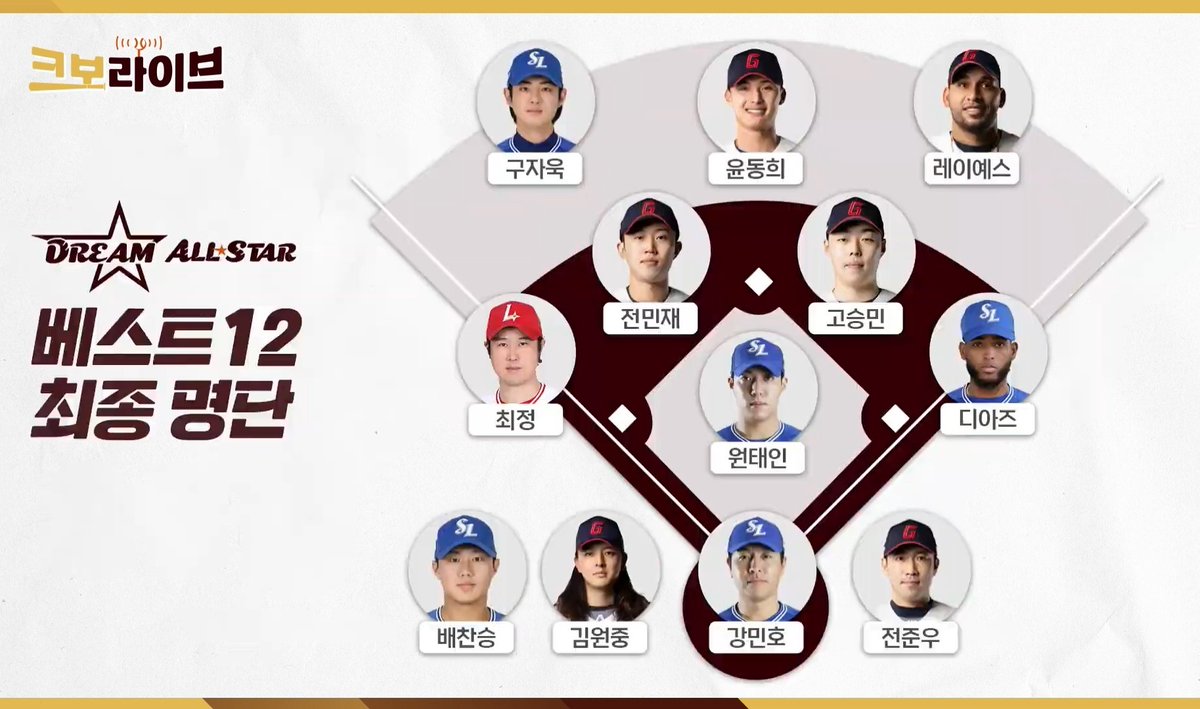경산대장 tweet media
