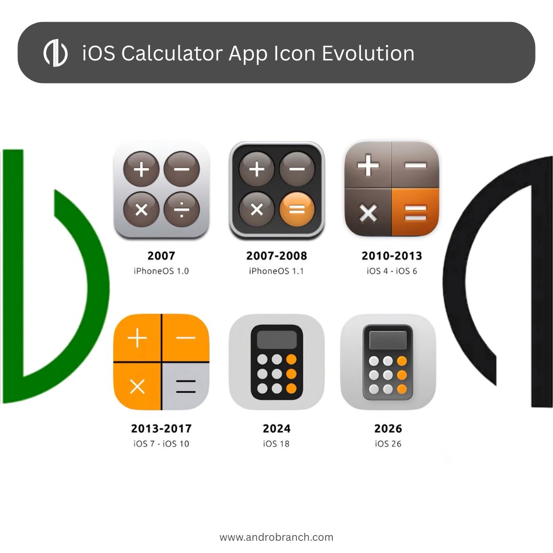 Androbranchind's tweet image. iOS Calculator App Icon Evolution

#ios #AndroBranch