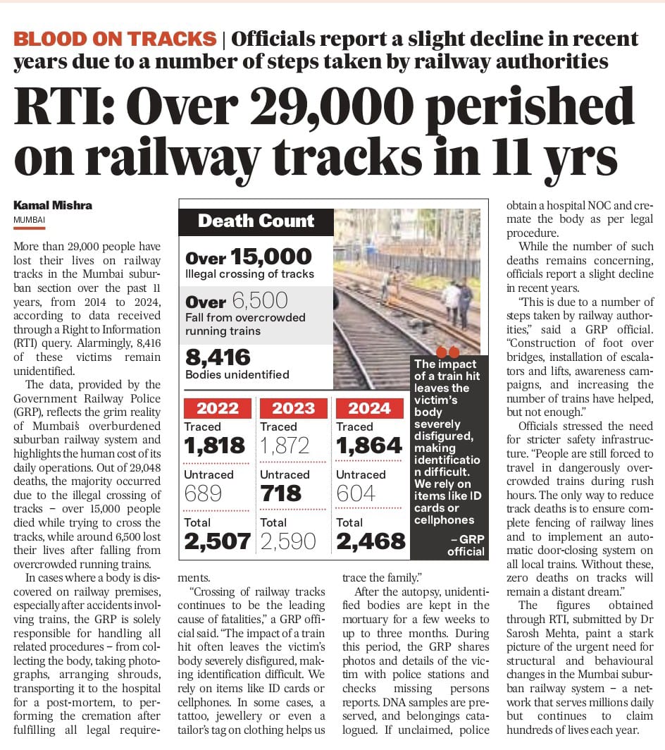 Kamal Mishra (@yourskamalk) on Twitter photo More than 29,000 people have lost their lives on railway tracks in the Mumbai Suburban section over the past 11 years. freepressjournal.in/mumbai/mumbai-…
<a href="/Central_Railway/">Central Railway</a>
<a href="/WesternRly/">Western Railway</a>
<a href="/RailMinIndia/">Ministry of Railways</a> <a href="/Dev_Fadnavis/">Devendra Fadnavis</a> <a href="/mieknathshinde/">Eknath Shinde - एकनाथ शिंदे</a> <a href="/DGPMaharashtra/">महाराष्ट्र पोलीस - Maharashtra Police</a> <a href="/maharailways/">MahaRailPol</a> <a href="/fpjindia/">Free Press Journal</a> More than 29,000 people have lost their lives on railway tracks in the Mumbai Suburban section over the past 11 years. freepressjournal.in/mumbai/mumbai-…
<a href="/Central_Railway/">Central Railway</a>
<a href="/WesternRly/">Western Railway</a>
<a href="/RailMinIndia/">Ministry of Railways</a> <a href="/Dev_Fadnavis/">Devendra Fadnavis</a> <a href="/mieknathshinde/">Eknath Shinde - एकनाथ शिंदे</a> <a href="/DGPMaharashtra/">महाराष्ट्र पोलीस - Maharashtra Police</a> <a href="/maharailways/">MahaRailPol</a> <a href="/fpjindia/">Free Press Journal</a>