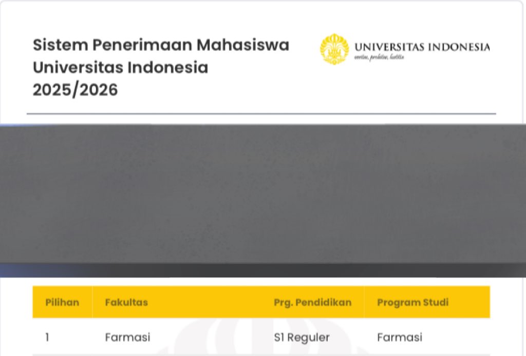 izinkanlah ya Allah…