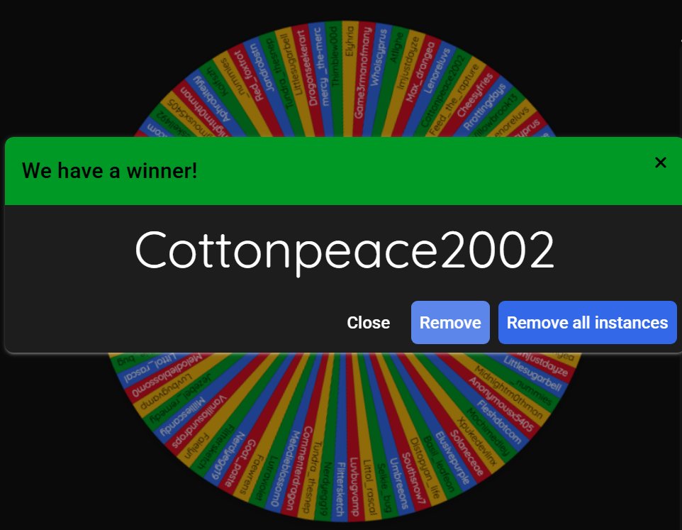 winner pulled :3 thank you everyone for joining!!! 

ych still open until the end of this month if anyone is interested :3➡️ko-fi.com/c/87854ae5f3