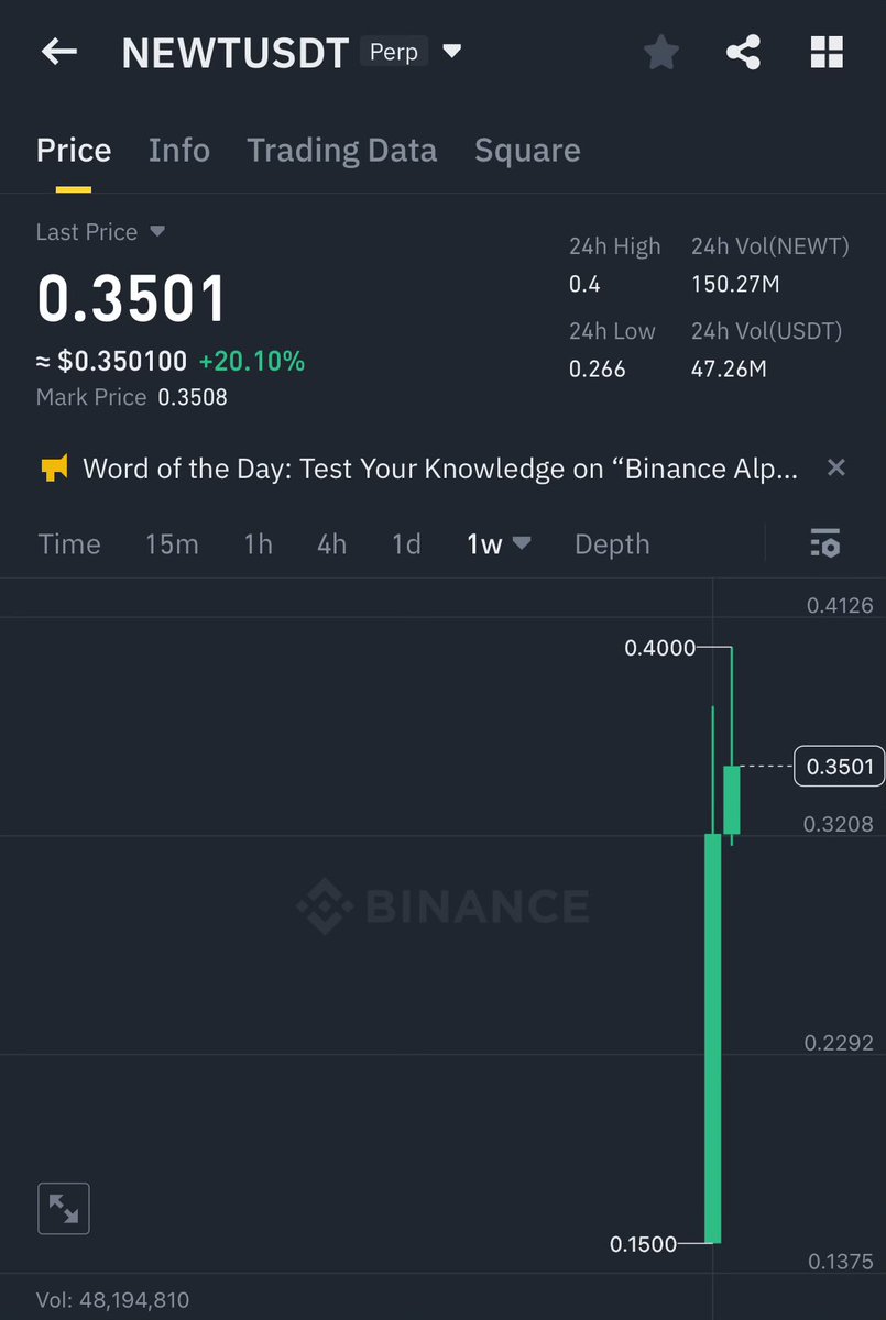 Anon Vee tweet media