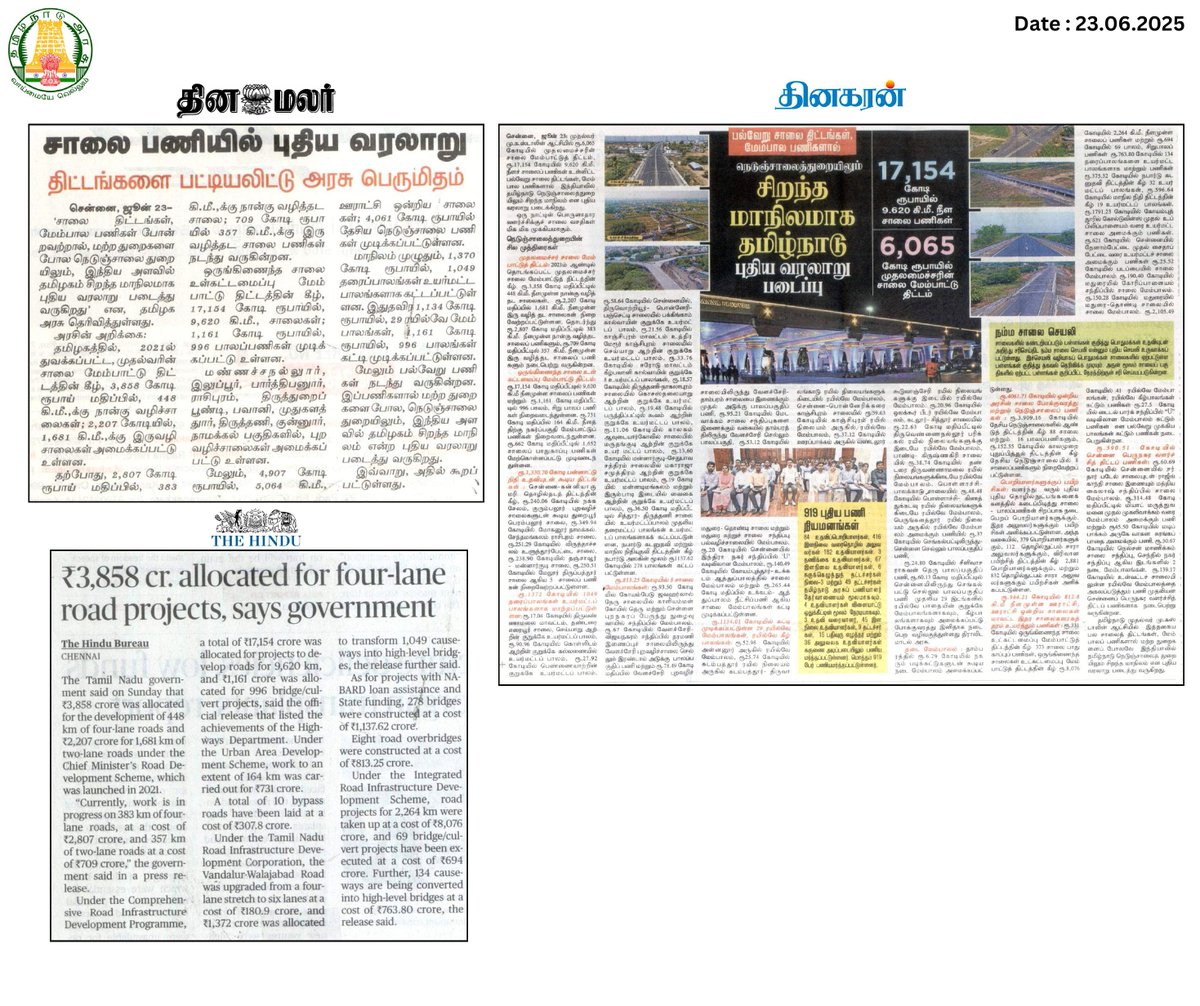 TN DIPR (@tndiprnews) on Twitter photo நெடுஞ்சாலைத்துறையிலும் சிறந்த மாநிலமாக தமிழ்நாடு !
#CMMKSTALIN | #DyCMUdhay | #TNDIPR |
<a href="/CMOTamilnadu/">CMOTamilNadu</a> <a href="/mkstalin/">M.K.Stalin</a>
<a href="/evvelu/">E.V.Velu (எ.வ.வேலு)</a> <a href="/mp_saminathan/">M.P.Saminathan</a> நெடுஞ்சாலைத்துறையிலும் சிறந்த மாநிலமாக தமிழ்நாடு !
#CMMKSTALIN | #DyCMUdhay | #TNDIPR |
<a href="/CMOTamilnadu/">CMOTamilNadu</a> <a href="/mkstalin/">M.K.Stalin</a>
<a href="/evvelu/">E.V.Velu (எ.வ.வேலு)</a> <a href="/mp_saminathan/">M.P.Saminathan</a>