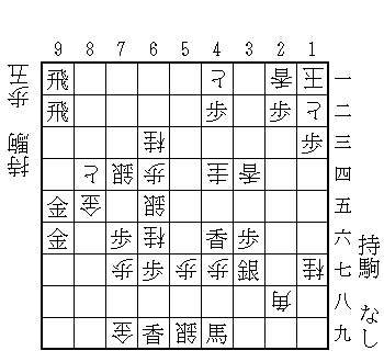 藤井猛九段作（155手詰） 2024年度看寿賞・長編賞 『詰将棋パラダイス