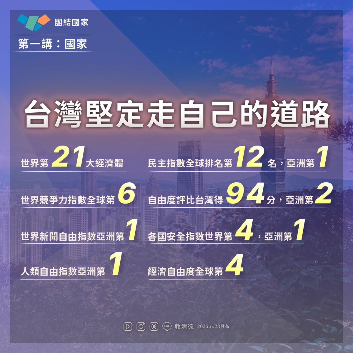 尼歐大哥 tweet media