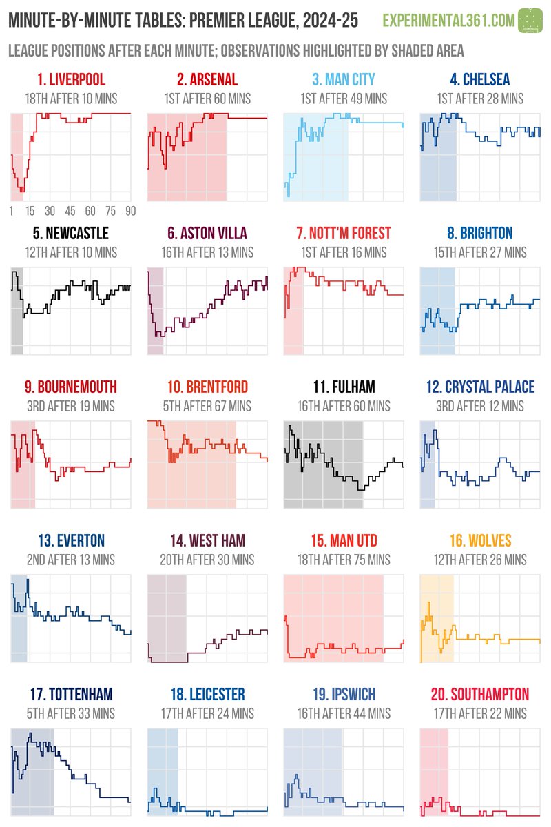 Ben Mayhew tweet media