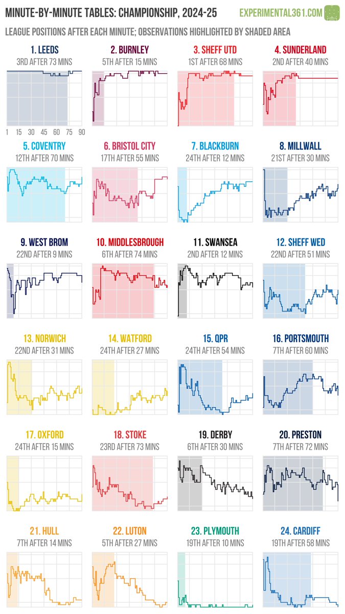 Ben Mayhew tweet media