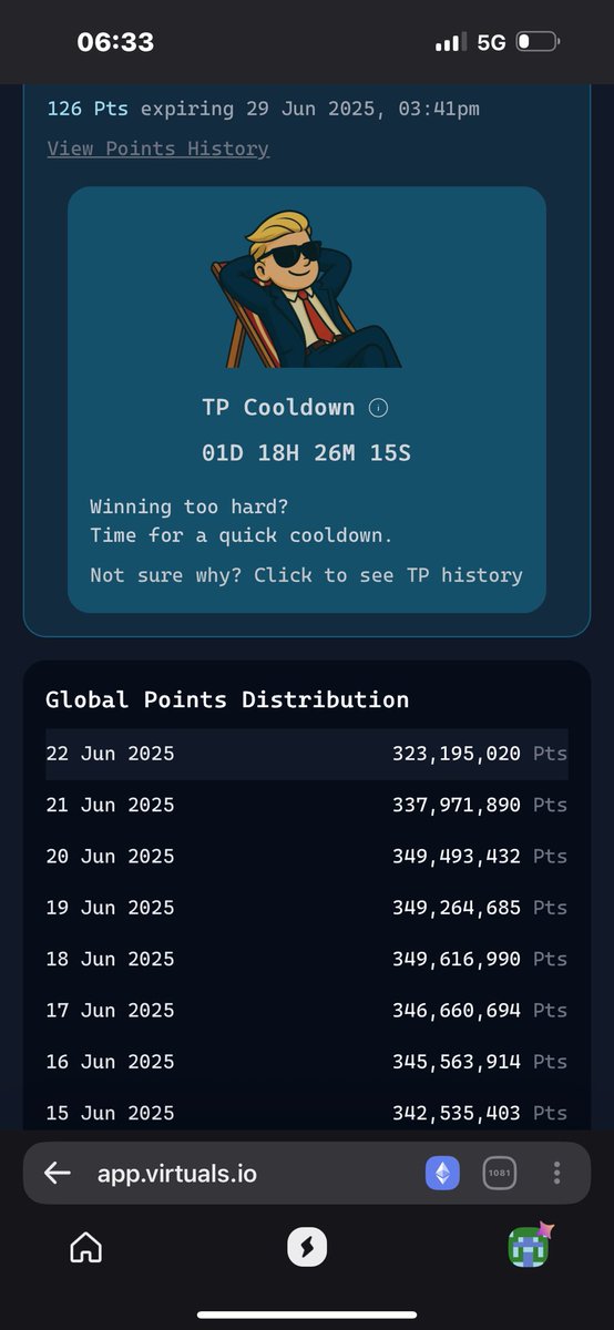 Let’s do this <a href="/virtuals_io/">Virtuals Protocol</a> 

Get me out of this jail 🥹😭
