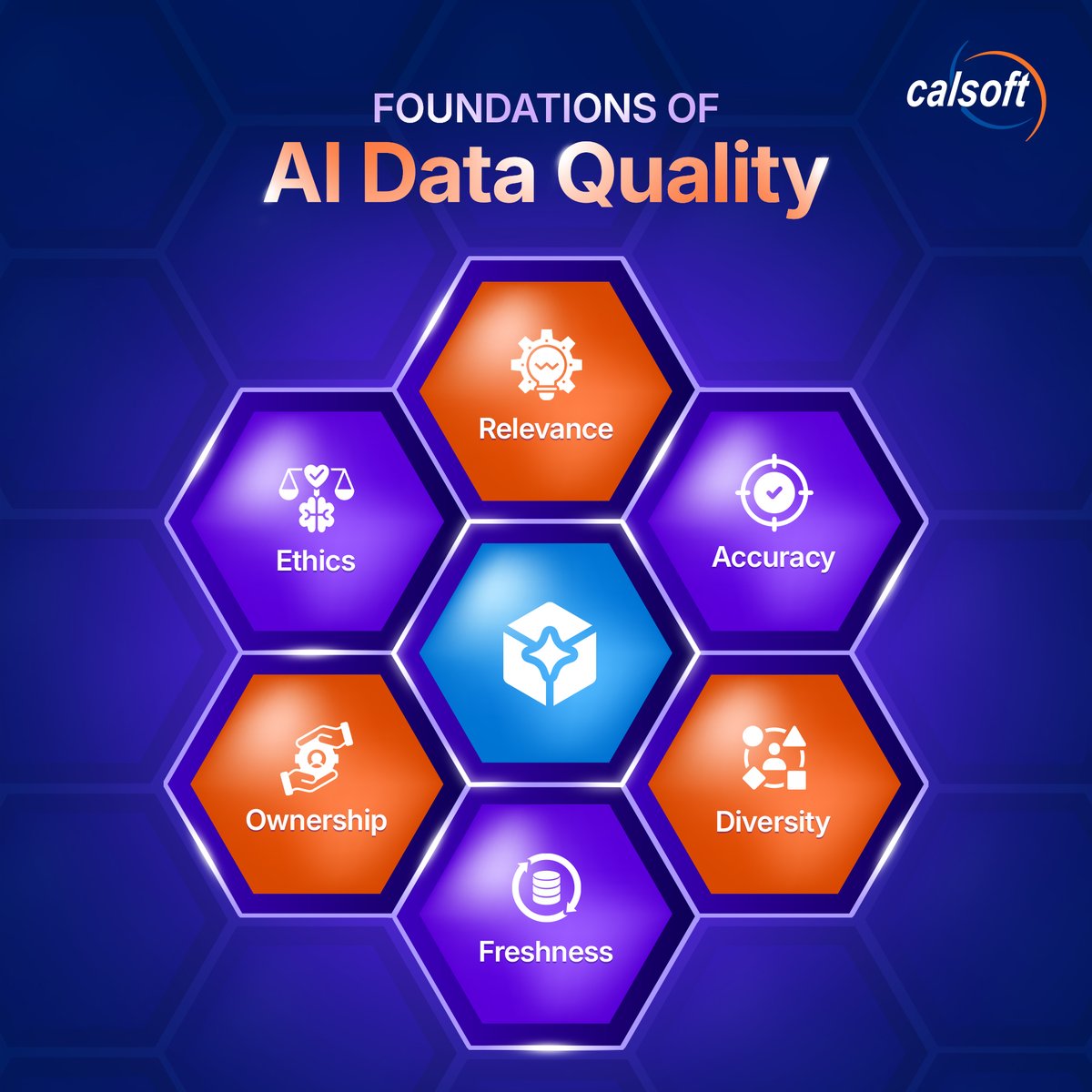 Calsoft Group tweet media