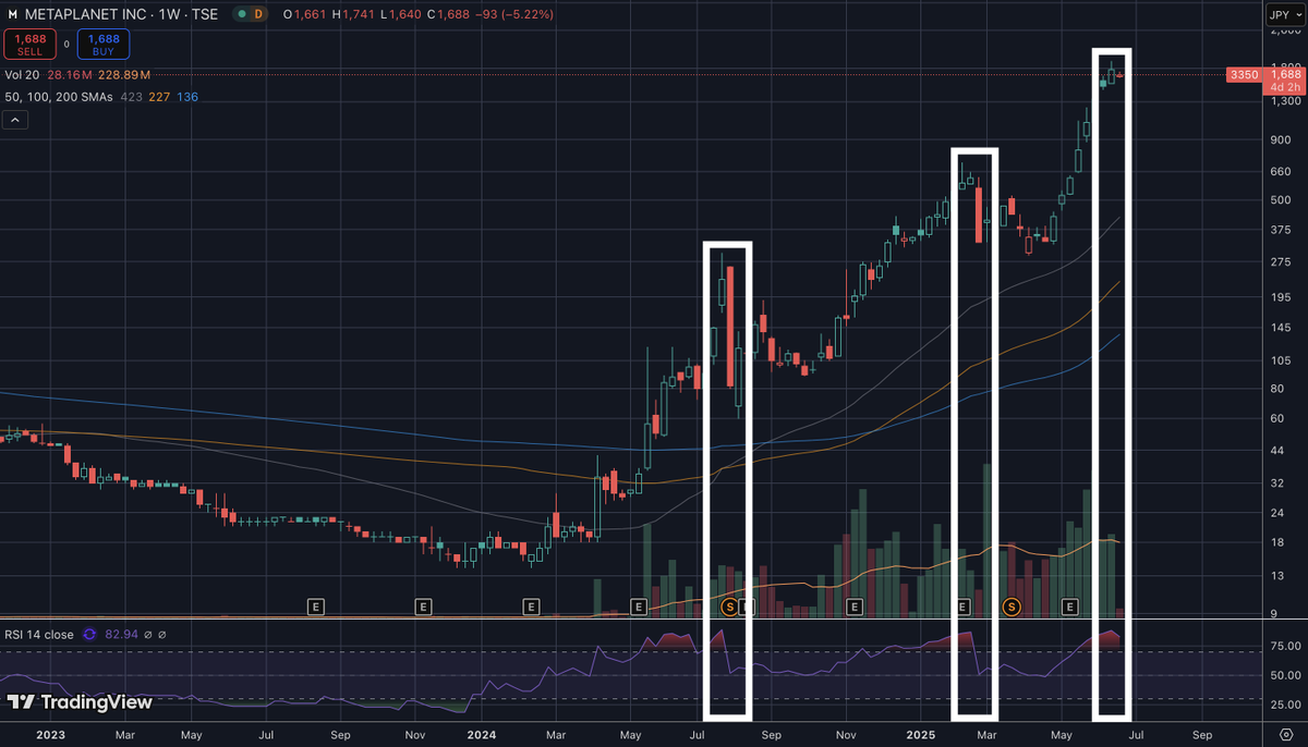 Eddy Luxe⚡🇺🇸 tweet media