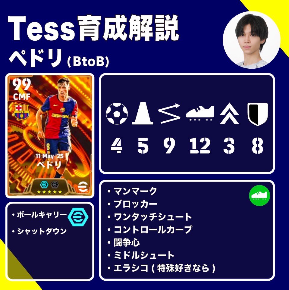 DRX_Tess's tweet image. エムバペ、ハフィーニャ、ペドリのおすすめ育成です！
3選手とも使った感じエムバペ1点狙いガチャになりそうです！
#efootball #eFootball2025 #イーフト