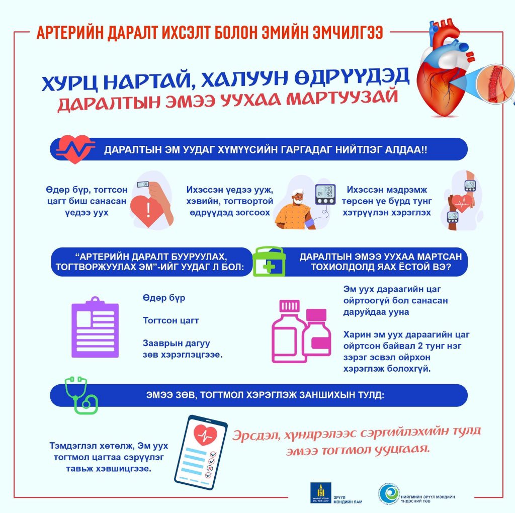 BoldmaaGanbold's tweet image. Халуун нарнаар биеэ хаасан нимгэн цамц өмд, МАЛГАЙ заавал өмсөж, ус шингэн юм их уугаарай, давс ихтэй хоолноос татгалзах, архи дарс битгий уугаарай🤲

+31 гол уснаас болгоомжилж, даралт ихсэлттэй бол ЭМЭЭ уугаарай.🤲