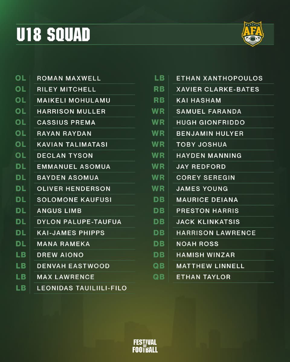 All taking place 12 July on the Queensland Gold Coast. So excited to represent my country 🇦🇺