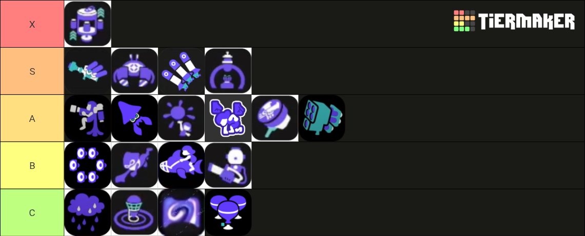 Tomoki2127's tweet image. スペシャルTier表
いいと思ったらいいねしてね