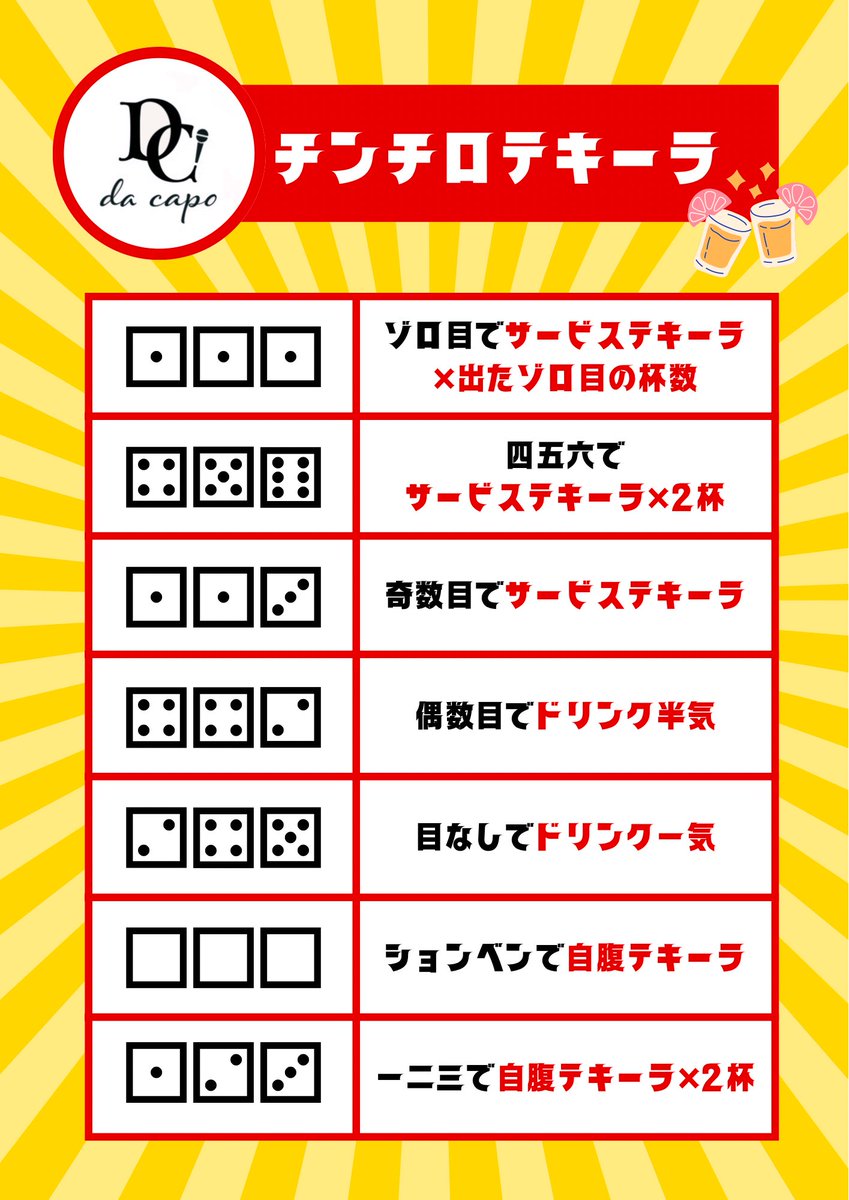 dacapo_0601's tweet photo. 📣イベント告知📣

6月28日（土）は......
＼🎂重岡〇毅 激似オーナー
　ゆうしのバースデーイベント🎉／

先日に引き続きオリシャン沢山ご用意しております🥂❤️‍🔥

そして！⚠️特別来店特典アリ⚠️
詳細は2枚目の画像をチェック👀✅

#カラオケバー #バースデーイベント #池袋 https://t.co/xVw8f8Qv4A