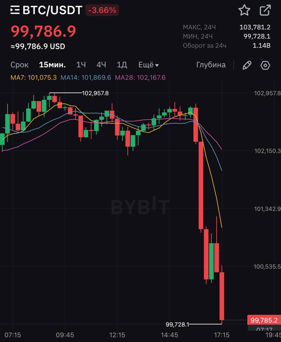 Wise Ramz 🧙♂️ tweet media