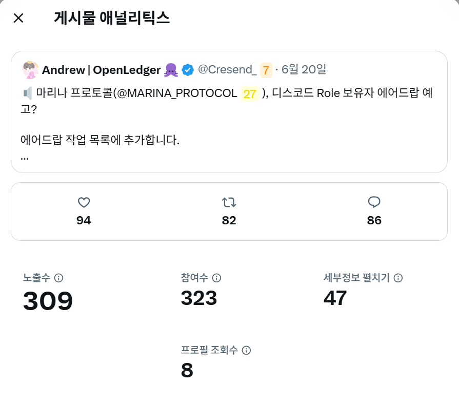 마리나 프로토콜의 샤라웃!?

이 포스팅은 자랑글입니다..!

며칠 전에 마리나 프로토콜 디스코드 역할 획득 방법에 대해 작성한 포스팅 기억 나시나요?

그 게시글을 공식 디스코드 트윗 포스팅 채널에도 올려놨었어요

그런데 저도 올려놓은 사실을 까맣게 잊고 있었는데..

오늘 오전에 공식