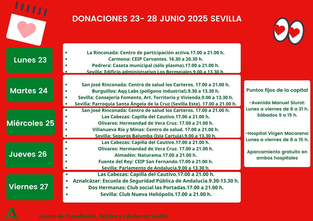Comienza el verano con bajas reservas de los grupos A+, 0+, A- y 0-. Esta semana bajan las temperaturas y es el momento ideal para #donarsangre en la provincia de #Sevilla antes de las vacaciones. ¡Te esperamos!