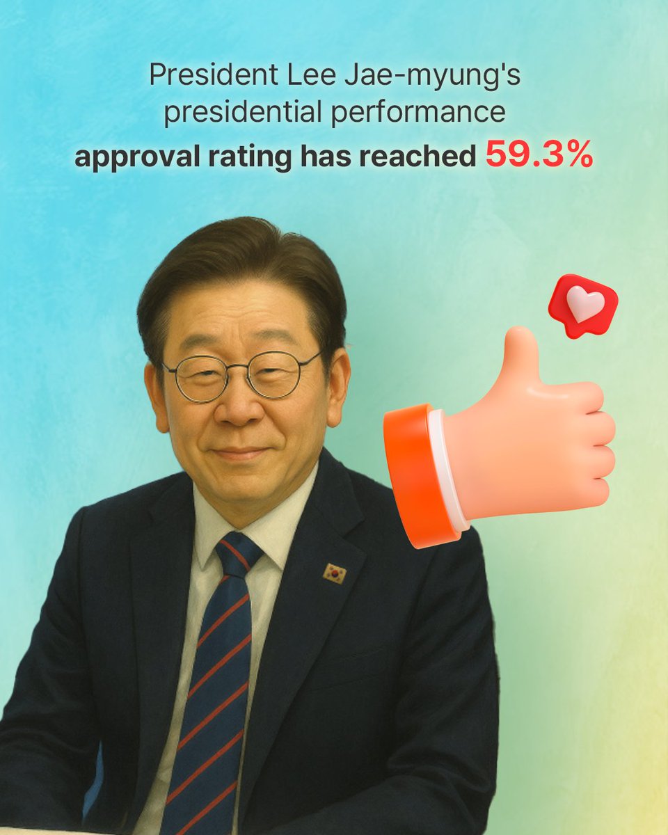 NLJMCOIN's tweet photo. President Lee Jae-myung's presidential performance approval rating has reached 59.3%.

#meme #memecoin https://t.co/Ms856IJMxf